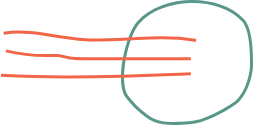 deco