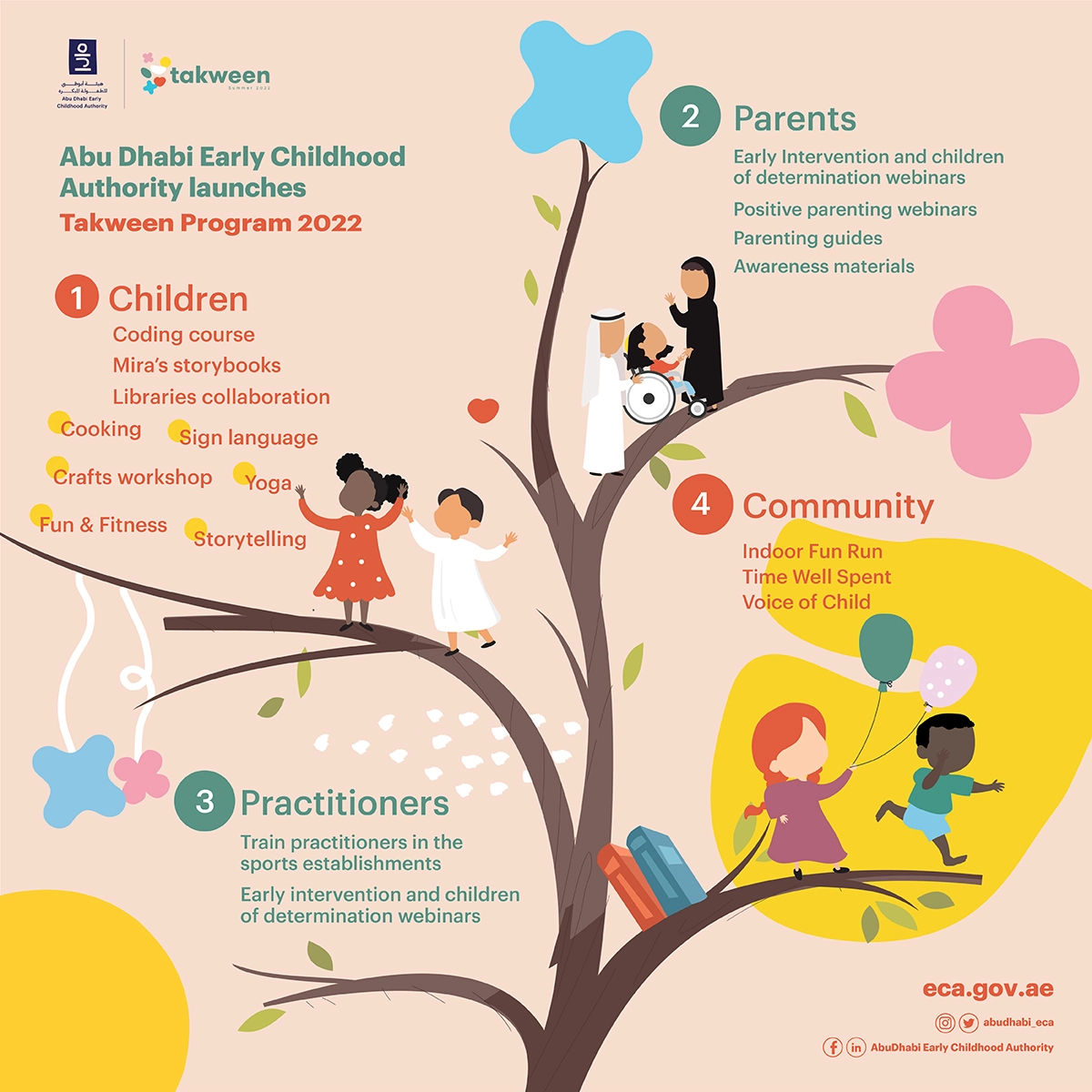 eng-infographic-01